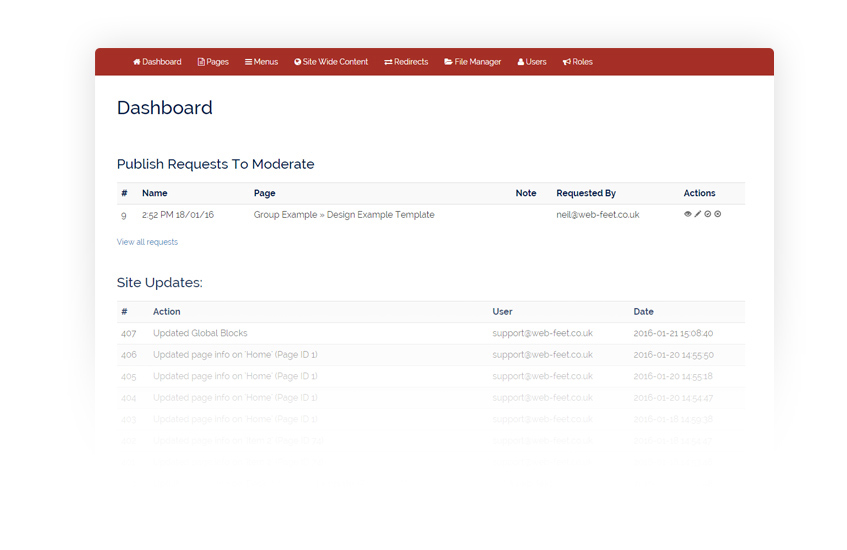 Coaster CMS Dashboard